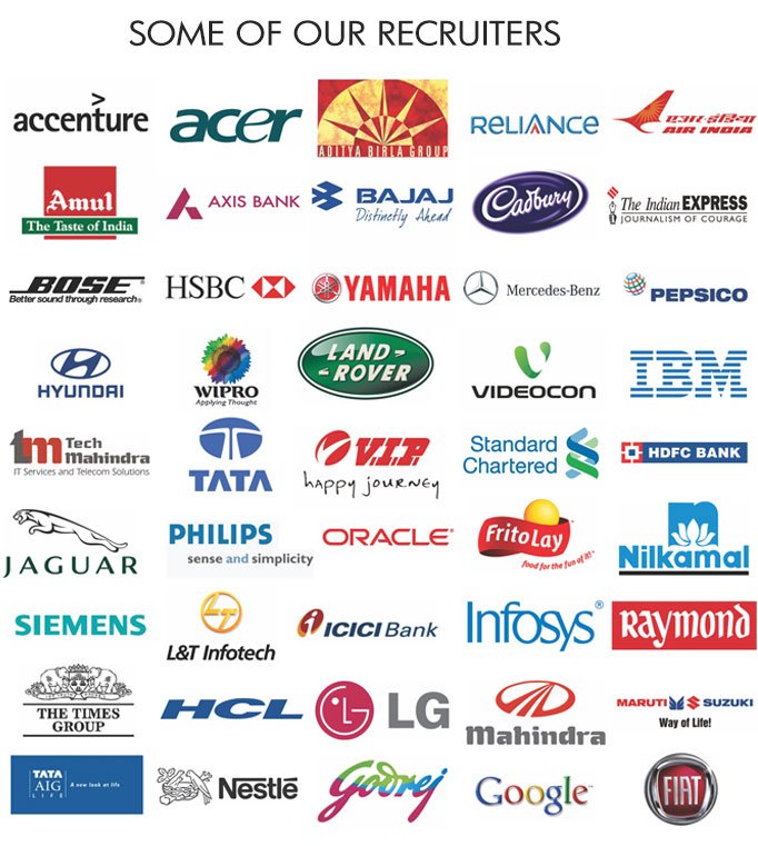 ASM IIBR Pune Placements ASM IIBR Pune Placements